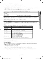 Preview for 11 page of Samsung Bespoke ME19CB704112A Series User Manual