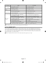 Preview for 12 page of Samsung Bespoke ME19CB704112A Series User Manual