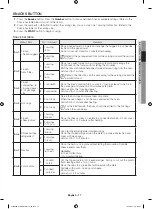 Preview for 17 page of Samsung Bespoke ME19CB704112A Series User Manual