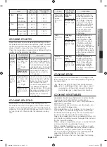 Preview for 21 page of Samsung Bespoke ME19CB704112A Series User Manual