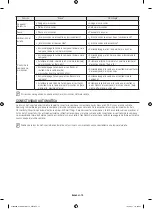 Preview for 44 page of Samsung Bespoke ME19CB704112A Series User Manual