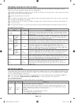 Preview for 46 page of Samsung Bespoke ME19CB704112A Series User Manual