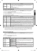 Preview for 47 page of Samsung Bespoke ME19CB704112A Series User Manual