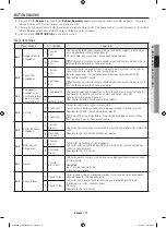 Preview for 49 page of Samsung Bespoke ME19CB704112A Series User Manual