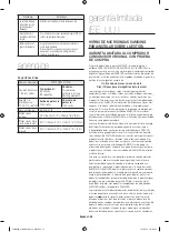 Preview for 58 page of Samsung Bespoke ME19CB704112A Series User Manual