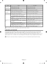 Preview for 76 page of Samsung Bespoke ME19CB704112A Series User Manual