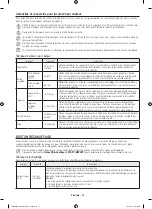 Preview for 78 page of Samsung Bespoke ME19CB704112A Series User Manual