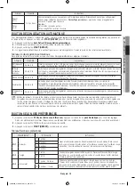 Preview for 79 page of Samsung Bespoke ME19CB704112A Series User Manual