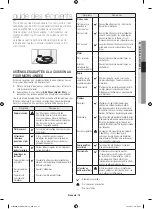 Preview for 83 page of Samsung Bespoke ME19CB704112A Series User Manual