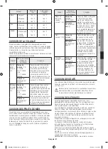 Preview for 85 page of Samsung Bespoke ME19CB704112A Series User Manual