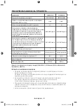 Предварительный просмотр 17 страницы Samsung BF1C4T043 User Manual