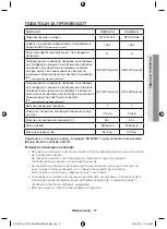 Предварительный просмотр 57 страницы Samsung BF1C4T043 User Manual