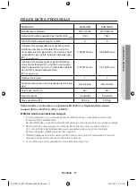 Предварительный просмотр 77 страницы Samsung BF1C4T043 User Manual