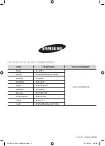 Предварительный просмотр 36 страницы Samsung BF1N4T223 User Manual