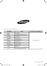 Предварительный просмотр 60 страницы Samsung BF1N4T223 User Manual