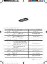 Предварительный просмотр 20 страницы Samsung BF1O Series User Manual