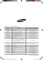 Предварительный просмотр 40 страницы Samsung BF1O Series User Manual