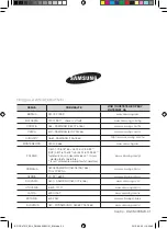 Предварительный просмотр 60 страницы Samsung BF1O Series User Manual