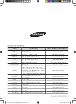 Предварительный просмотр 100 страницы Samsung BF1O Series User Manual