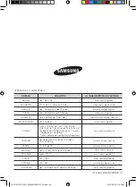 Предварительный просмотр 140 страницы Samsung BF1O Series User Manual