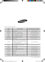 Предварительный просмотр 160 страницы Samsung BF1O Series User Manual