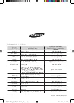 Предварительный просмотр 200 страницы Samsung BF1O Series User Manual