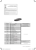 Предварительный просмотр 12 страницы Samsung BF3ON3T11G/XEU User Manual