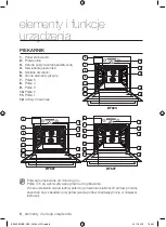 Preview for 8 page of Samsung BF62 Series User Manual