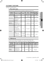 Preview for 29 page of Samsung BF62 Series User Manual