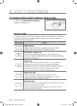 Preview for 54 page of Samsung BF62 Series User Manual