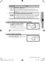 Preview for 55 page of Samsung BF62 Series User Manual