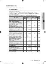 Preview for 61 page of Samsung BF62 Series User Manual