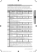 Preview for 67 page of Samsung BF62 Series User Manual