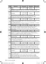 Preview for 68 page of Samsung BF62 Series User Manual