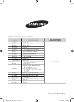 Preview for 80 page of Samsung BF62 Series User Manual