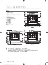 Preview for 88 page of Samsung BF62 Series User Manual