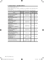 Preview for 102 page of Samsung BF62 Series User Manual