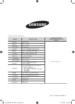 Preview for 120 page of Samsung BF62 Series User Manual