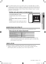 Preview for 131 page of Samsung BF62 Series User Manual