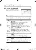 Preview for 134 page of Samsung BF62 Series User Manual