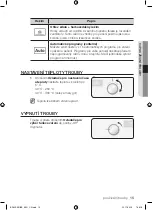 Preview for 135 page of Samsung BF62 Series User Manual