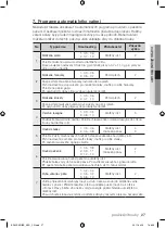 Preview for 147 page of Samsung BF62 Series User Manual