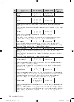 Preview for 148 page of Samsung BF62 Series User Manual