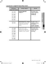 Preview for 157 page of Samsung BF62 Series User Manual