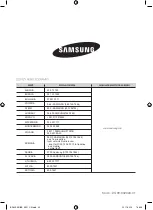 Preview for 160 page of Samsung BF62 Series User Manual