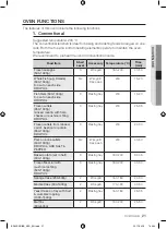 Preview for 181 page of Samsung BF62 Series User Manual