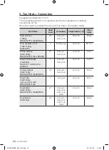 Preview for 182 page of Samsung BF62 Series User Manual