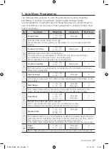 Preview for 187 page of Samsung BF62 Series User Manual