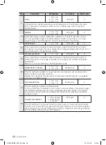 Preview for 188 page of Samsung BF62 Series User Manual