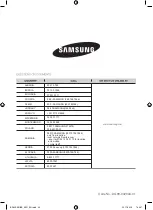 Preview for 200 page of Samsung BF62 Series User Manual